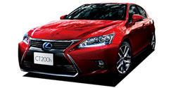 �쥯���� �ã� 2015ǯ01���2015ǯ08���ǥ�