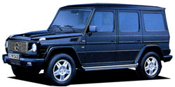 メルセデス・ベンツ Gクラス W463