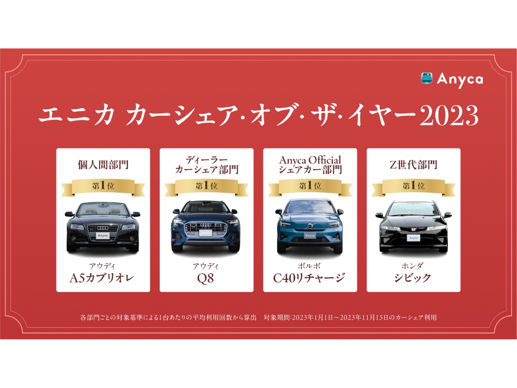 ��ǯ�Ǥ⥫�����������줿����ޤϡ��֥��������������֡��������䡼2023��ȯɽ ���˥�