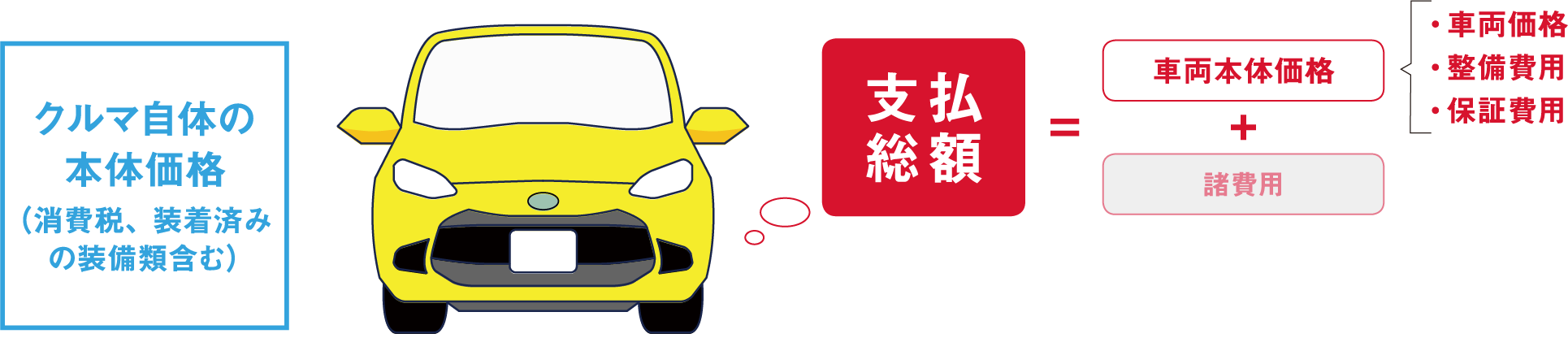 ����޼��Τ����β��ʡʾ����ǡ�����Ѥߤ�������ޤ��