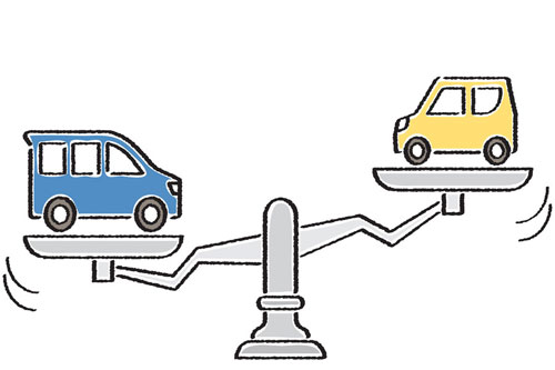 軽自動車と普通車の車維持費をまるごと比較！維持費の節約法も必見です！