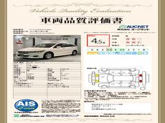 �裳�Ե��ؤˤ�äƼ�ξ���־������ȯ�Ԥ��Ƥ���ޤ��Τǡ����֤γ�ǧ�ޤ�ư¿������ꡢ��­�ˤ��������ޤ��� 3