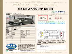�裳�Ե��ؤˤ�äƼ�ξ���־������ȯ�Ԥ��Ƥ���ޤ��Τǡ����֤γ�ǧ�ޤ�ư¿������ꡢ��­�ˤ��������ޤ��� 3