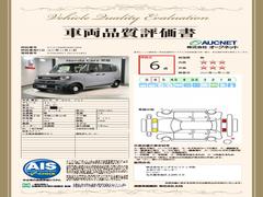 �裳�Ե��ؤˤ�äƼ�ξ���־������ȯ�Ԥ��Ƥ���ޤ��Τǡ����֤γ�ǧ�ޤ�ư¿������ꡢ��­�ˤ��������ޤ��� 3