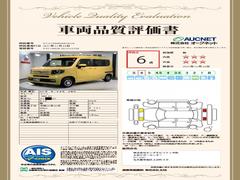 �裳�Ե��ؤˤ�äƼ�ξ���־������ȯ�Ԥ��Ƥ���ޤ��Τǡ����֤γ�ǧ�ޤ�ư¿������ꡢ��­�ˤ��������ޤ��� 3