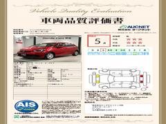 �裳�Ե��ؤˤ�äƼ�ξ���־������ȯ�Ԥ��Ƥ���ޤ��Τǡ����֤γ�ǧ�ޤ�ư¿������ꡢ��­�ˤ��������ޤ��� 3