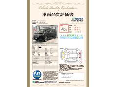 �裳�Ե��ؤˤ�äƼ�ξ���־������ȯ�Ԥ��Ƥ���ޤ��Τǡ����֤γ�ǧ�ޤ�ư¿������ꡢ��­�ˤ��������ޤ��� 3