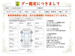 ��������ǯ�����������������»ܺѤߡ���ξ���ʡ��ڤӼ��׵��ؤ��Զ��Ϥ������ޤ��󡣥����ξ���Ǥȹ�碌�Ƽ�ξ���⳰����٤�����ǧ���Ƥ���ޤ��������֡��ڤ�ŹƬ�ˤƾ����ɬ������ǧ�������� 4