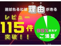 �����ͤ�ꤿ������Τ����դ򤤤������Ƥ���ޤ���������Ź�Υ桼������ӥ塼�������������� 2