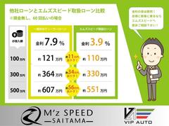 ��ż֤ζ������󣷤��飱���󡢥ǥ����顼���󣶡����夬����Ū�Ǥ��������ҤǤϿ���������¼�ǯΨ�������󡦺�Ĺ��������ʧ���ޤ�Ƭ��̵���Ǥ����Ѳ�ǽ�Ǥ�������������Ȥ������������⤪���ڤˤ����̤��������� 5