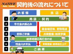 �ͥ��ƥ����Ǥ����������Ⱦ���ʾ�Τ����ͤ�����Ź�ʤ��餺�ˤ����󤹤륪��饤���̤Ǥ��ΤǤ�Ǽ�֤ޤǰ¿����ݡ��Ƚ���ޤ��� 3