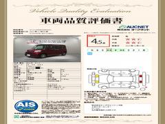 �裳�Ե��ؤˤ�äƼ�ξ���־������ȯ�Ԥ��Ƥ���ޤ��Τǡ����֤γ�ǧ�ޤ�ư¿������ꡢ��­�ˤ��������ޤ��� 3