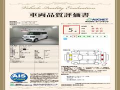 �裳�Ե��ؤˤ�äƼ�ξ���־������ȯ�Ԥ��Ƥ���ޤ��Τǡ����֤γ�ǧ�ޤ�ư¿������ꡢ��­�ˤ��������ޤ��� 3