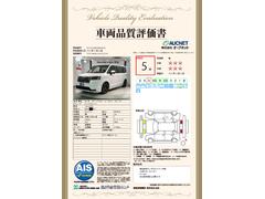 �裳�Ե��ؤˤ�äƼ�ξ���־������ȯ�Ԥ��Ƥ���ޤ��Τǡ����֤γ�ǧ�ޤ�ư¿������ꡢ��­�ˤ��������ޤ��� 3