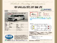 �裳�Ե��ؤˤ�äƼ�ξ���־������ȯ�Ԥ��Ƥ���ޤ��Τǡ����֤γ�ǧ�ޤ�ư¿������ꡢ��­�ˤ��������ޤ��� 3
