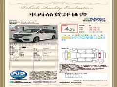 �裳�Ե��ؤˤ�äƼ�ξ���־������ȯ�Ԥ��Ƥ���ޤ��Τǡ����֤γ�ǧ�ޤ�ư¿������ꡢ��­�ˤ��������ޤ��� 5