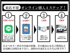 ���᡼��䤪���äǤ��䤤��碌���������ޤ�����ܤ��������⤵���Ƥ��������ޤ��� 3