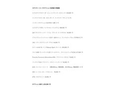 �����Υ��ץ������������Ƥ���ޤ� 4