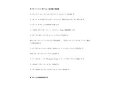 �����Υ��ץ������������Ƥ���ޤ� 3
