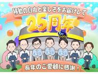 �ʳ��˥ȥ西�桼���å����������å��;�